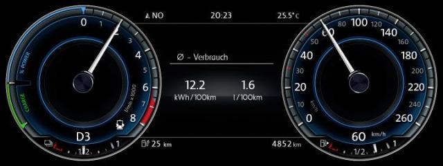 Volkswagen Passat GTE Híbrido enchufable