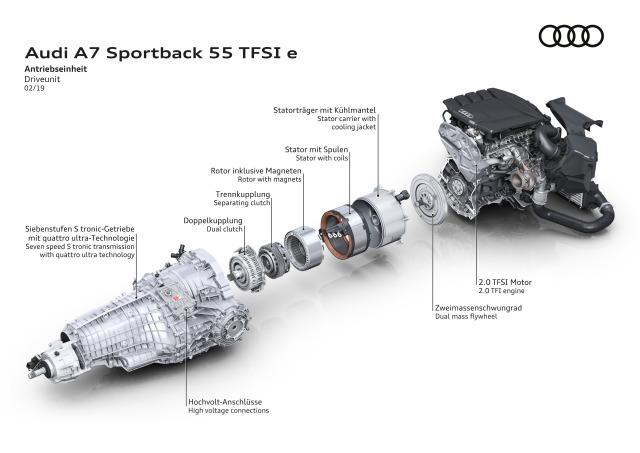 Audi A7 Sportback 55 TFSIe Híbrido enchufable