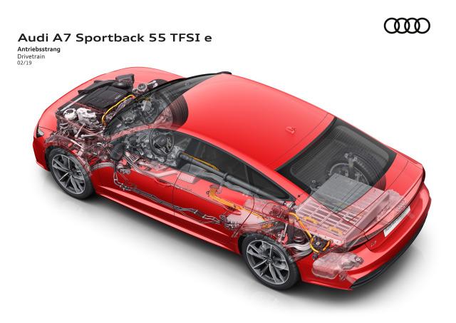 Audi A7 Sportback 55 TFSIe Híbrido enchufable