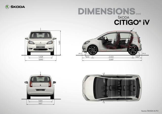 Skoda Citigo iV