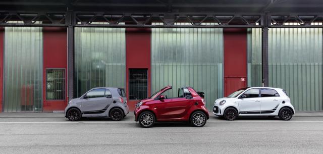 Smart EQ Fortwo 2020