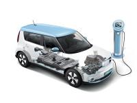 Kia Soul EV Eléctrico