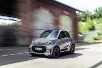 Smart EQ Fortwo 2020