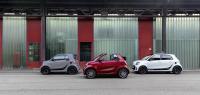 Smart EQ Fortwo 2020