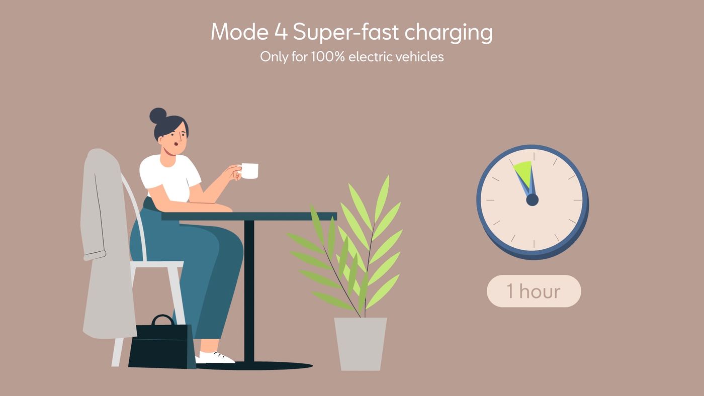 Consejos de Seat para la recarga del vehículo híbrido o eléctrico