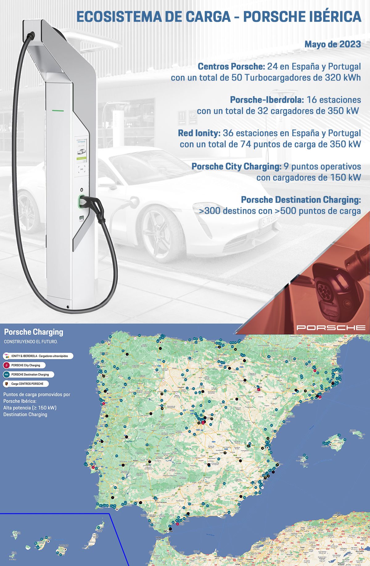 Porsche ya cuenta en España y Portugal con 75 ubicaciones de cargadores ultrarrápidos de los que además se puede beneficiar cualquier otro vehículo eléctrico