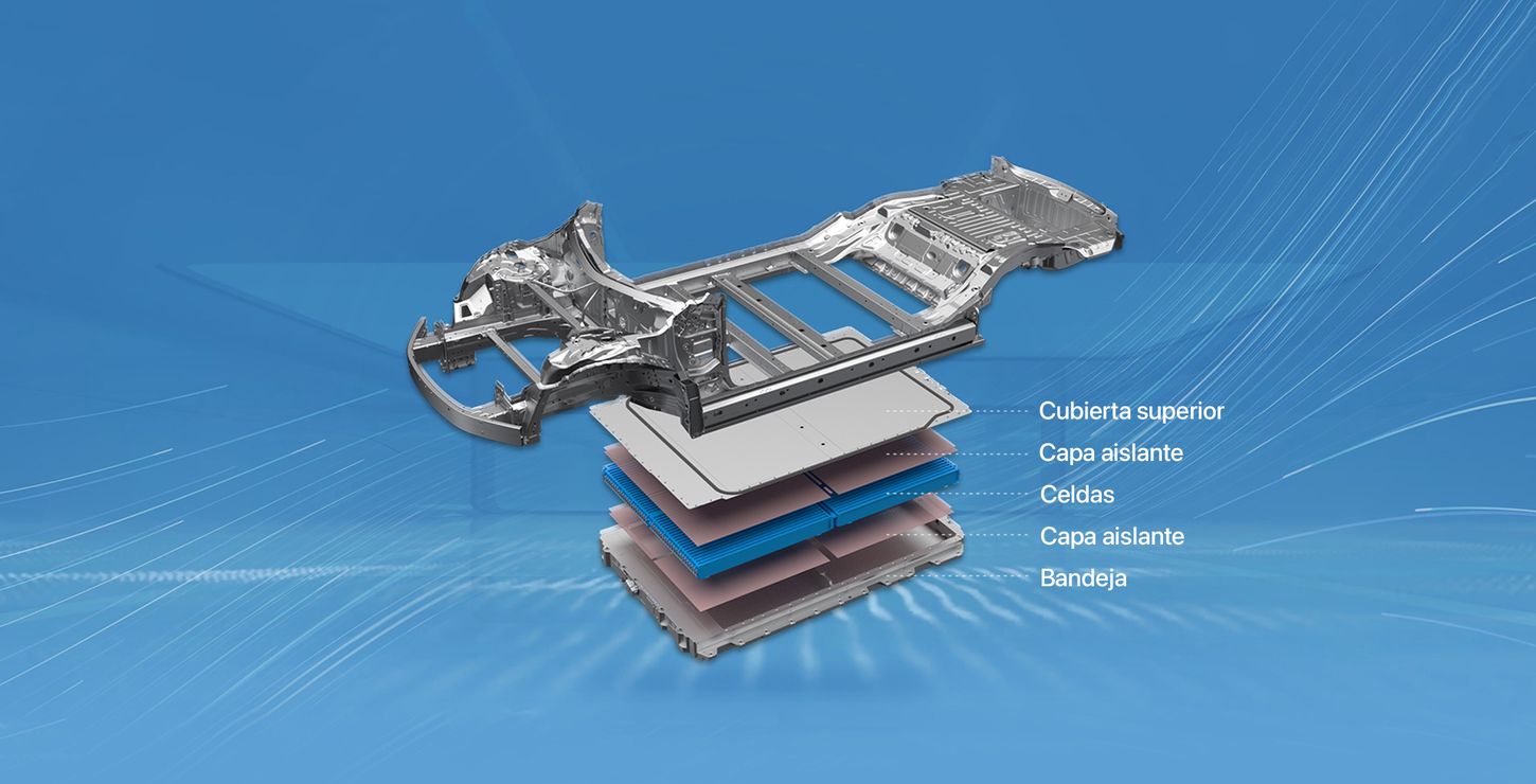 Tecnología Cell to Body de BYD para el Atto 2 que mejora la seguridad del propio vehículo y aprovecha el espacio disponible