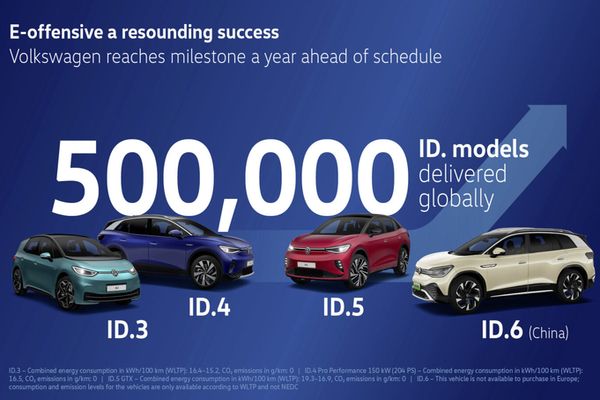 Volkswagen supera las 500.000 unidades de ID. y Porsche los 100.000 Taycan en su ofensiva eléctrica actual