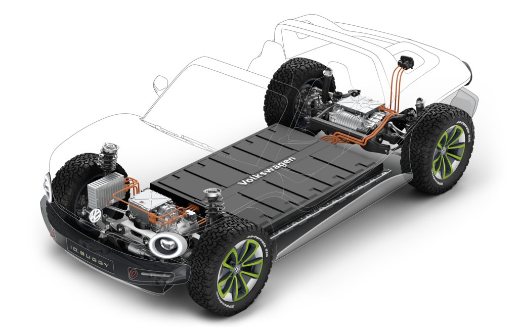 Volkswagen Group Technology y su sistema integral de propulsión para vehículos eléctricos con el que obtener ventajas de eficiencia y costes